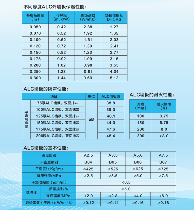 聚享游集团建设产业投资有限公司