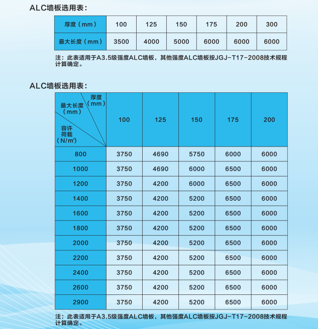 聚享游集团建设产业投资有限公司