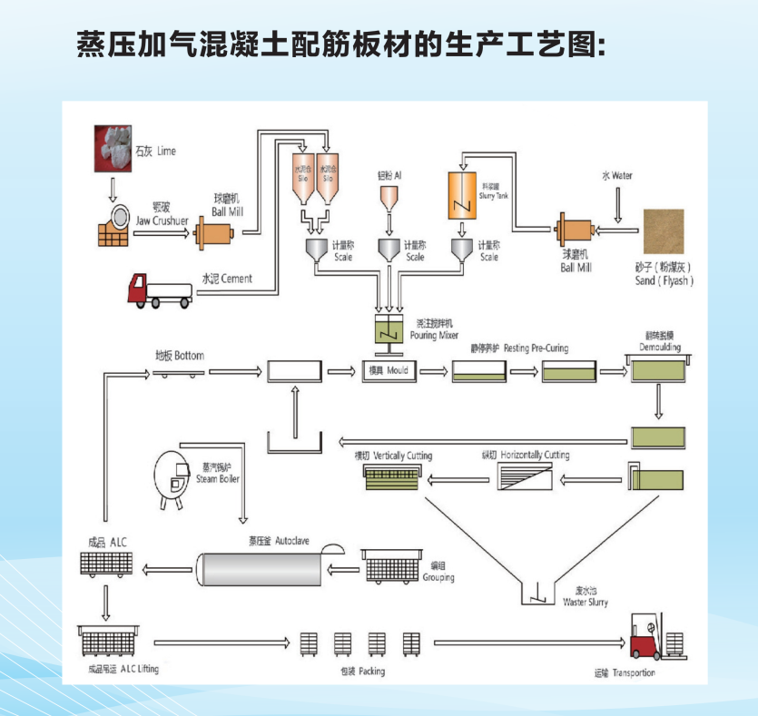 聚享游集团建设产业投资有限公司